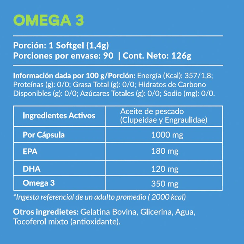 Omega-3-Fish-Oil-1000mg-90-Softgeles